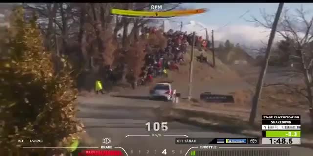 WRC2019開幕戦ラリー・モンテカルロ(モナコ) 気になるシェイクダウン映像と全テレビ放送日程