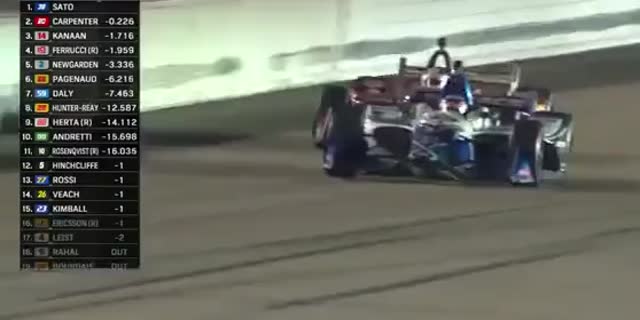 【動画で見る結果速報】2019年インディカー第15戦 セントルイス、優勝は佐藤琢磨！決勝レース結果（動画付き）